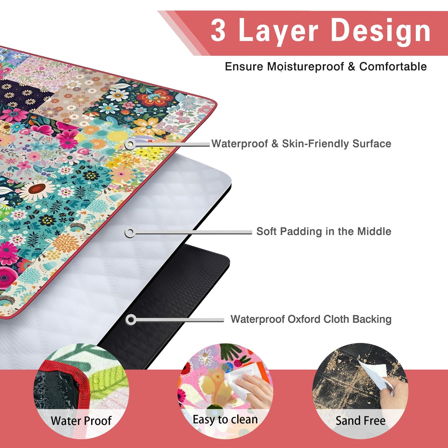 Supfitness Extra Large Picnic Blankets Waterproof Foldable (60 "x 80") Beach Blanket Waterproof Sandproof,3-Layer Thicking Mat Outdoor Packable Camping Blanket