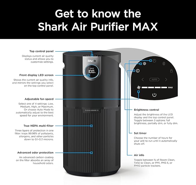 Shark Air Purifier for Home, Office, and Bedroom, Clean Sense Technology, HEPA Air Filter, 1200 Sq Ft, Captures 99.98% of Particles, Pet Dander, Pollutants, Dust, Smoke, Allergens & Smells, HP202