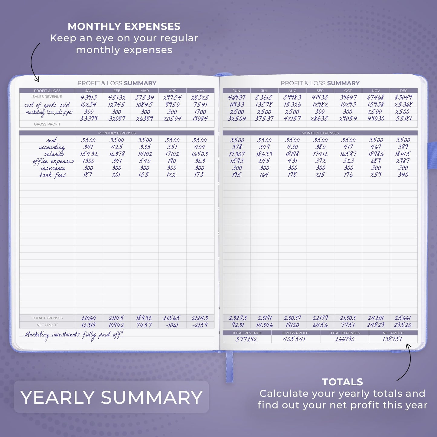 Clever Fox Income & Expense Tracker Large – Accounting & Bookkeeping Ledger Book for Small Business – 2-Year Record Notebook, A4 (Lavender)