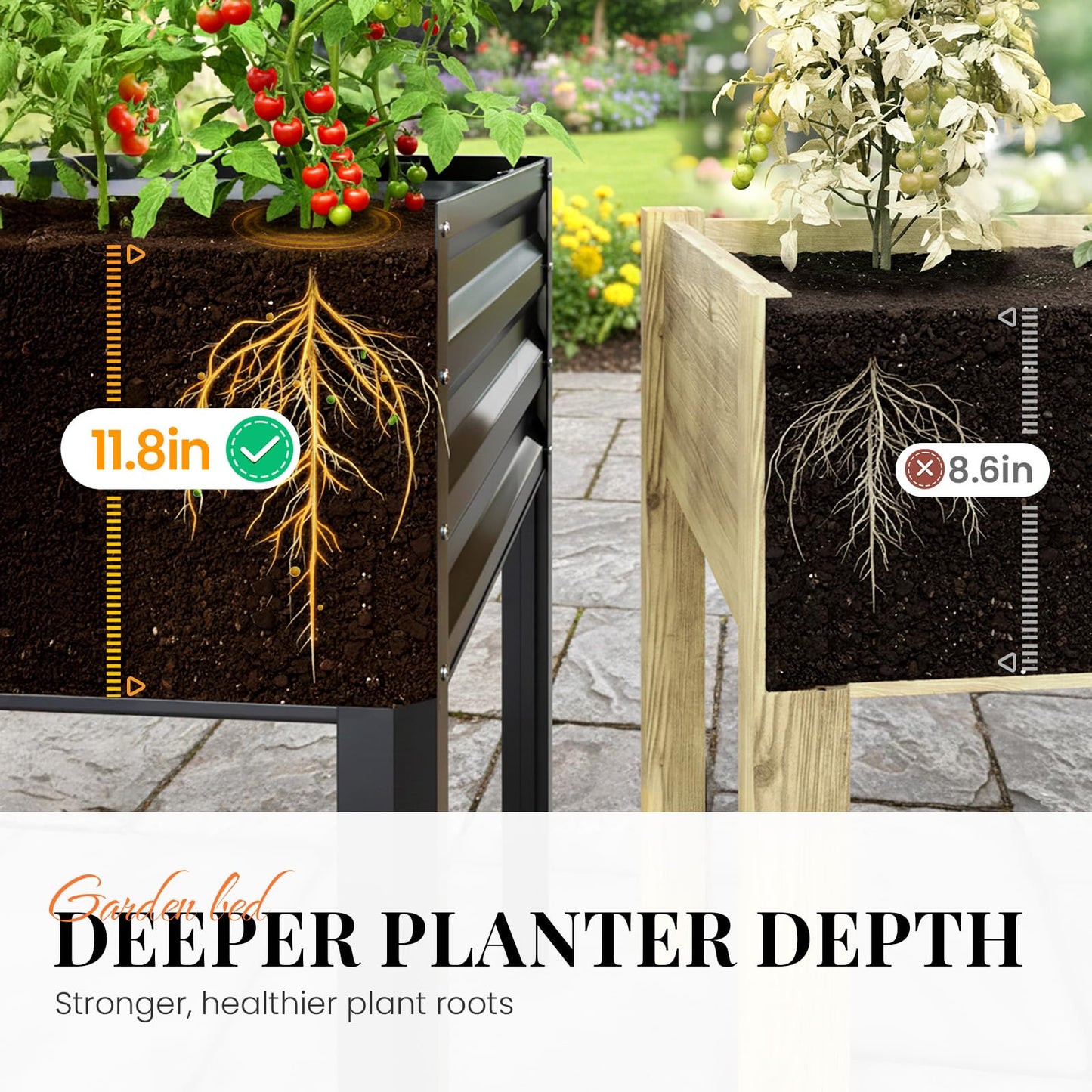 KING BIRD Large Raised Garden Bed with Legs & Storage Shelf Galvanized Elevated Planter Box for Backyard, Patio, Balcony, 600lb Capacity, Dark Grey 70.9x22.8x31.5 in