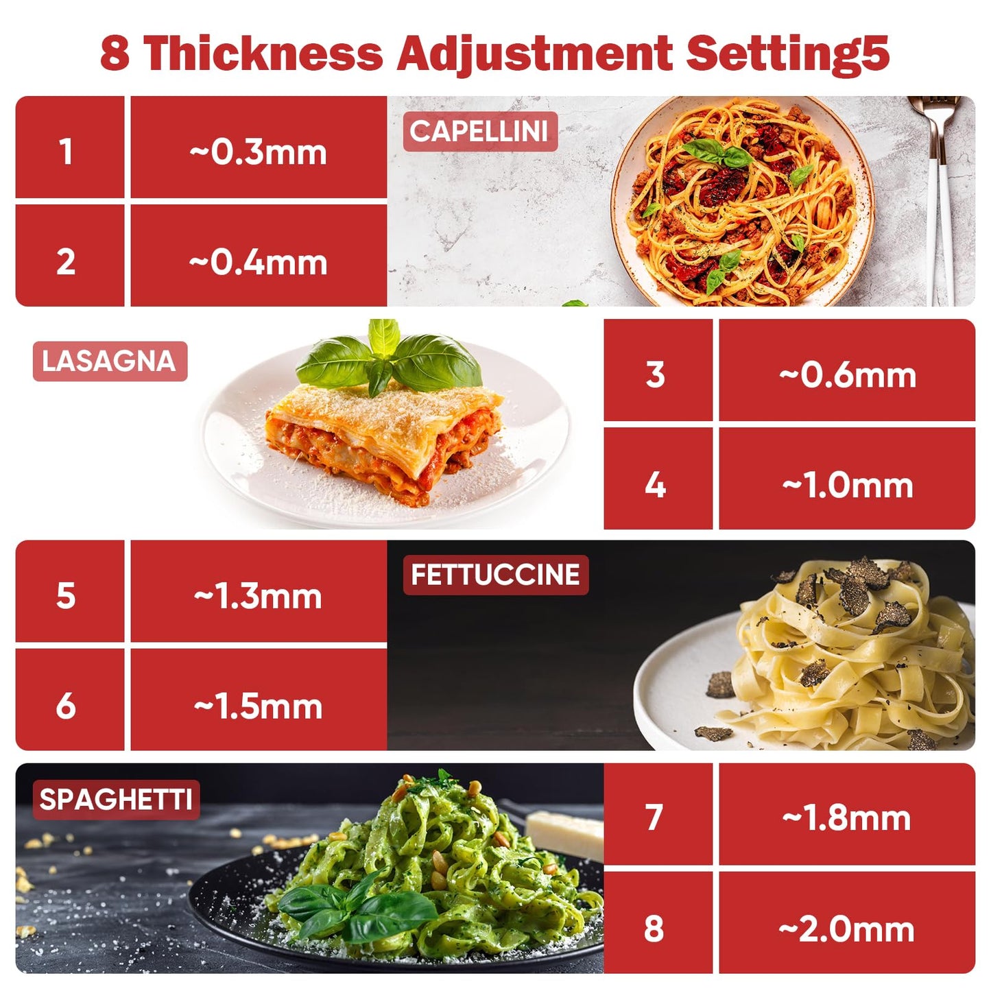 3 in 1 Pasta Attachment for KitchenAid Stand Mixer, All Metal Pasta Maker KitchenAid Attachment, Pasta Sheet Roller, Spaghetti Cutter, Fettuccine Cutter Maker Accessories and Cleaning Brush by Gvode