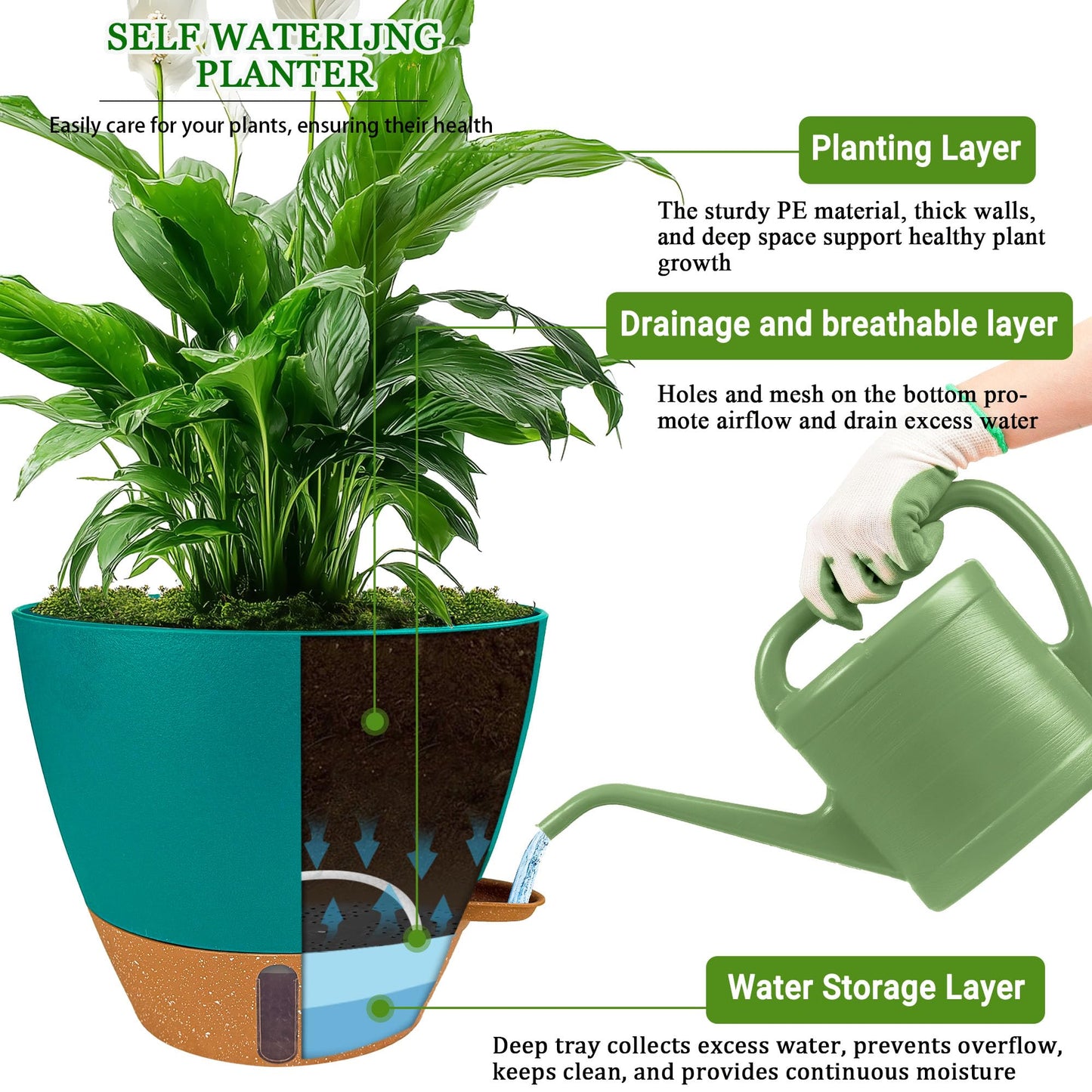 Fielda 8/10/12 Inch Self Watering Pots for Indoor/Outdoor Plants - Large Plastic Planter with Drainage Holes, Water Level Indicator & Deep Reservoir, Modern Decorative Flower Pots (Turquoise)