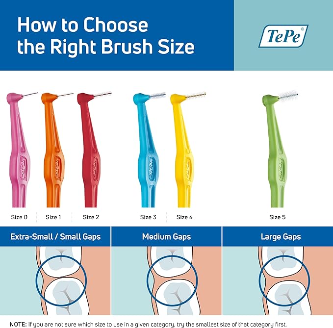 TePe Interdental Brush Angle, Angled Dental Brush for Teeth Cleaning, Pack of 6, 0.7 mm, Medium Gaps, Yellow, Size 4