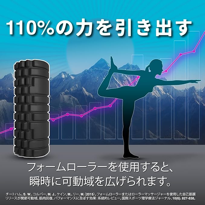 321 STRONG Foam Roller - Medium Density Deep Tissue Massager for Muscle Massage and Myofascial Trigger Point Release, with 4K eBook