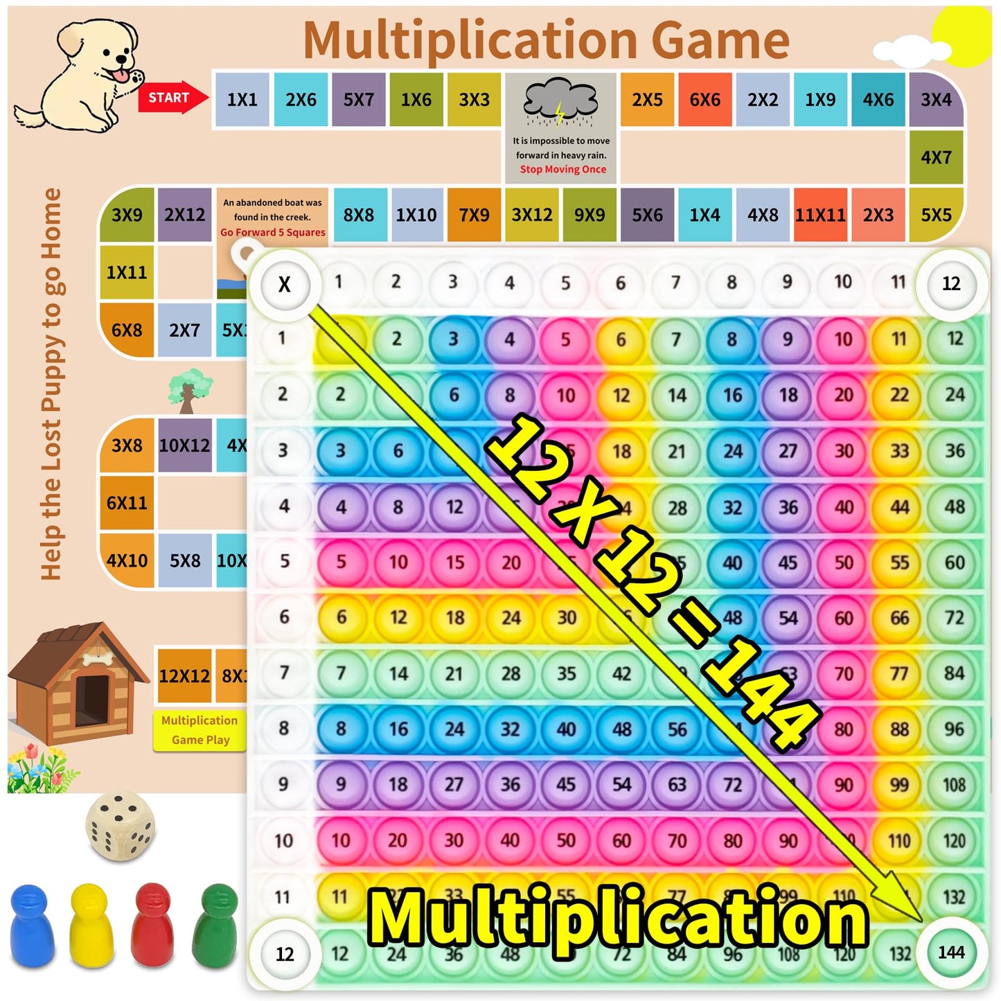 YGC LAOMI 12x12 Multiplication Chart Press Bubble Sensory Toy, Math Fidget Chart for Kids, Times Tables Learning Game, Stress Relief Classroom Homeschool Manipulatives