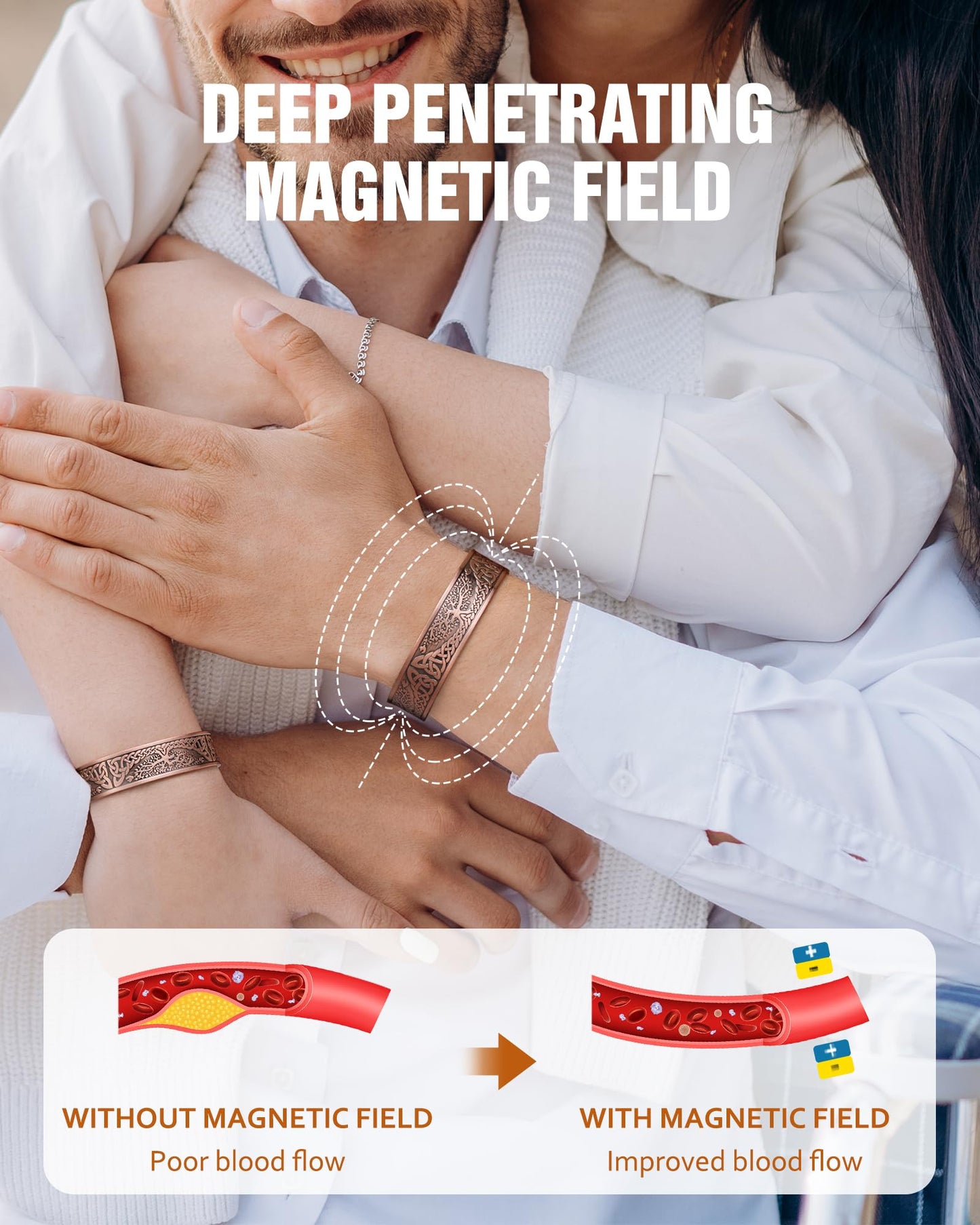 Jecanori Copper Bracelet for Men, 18X Strength Mens Magnetic Copper Bracelets with 3,800 Gauss Magnets, 99.99% Pure Solid Copper, Copper Jewelry Gift