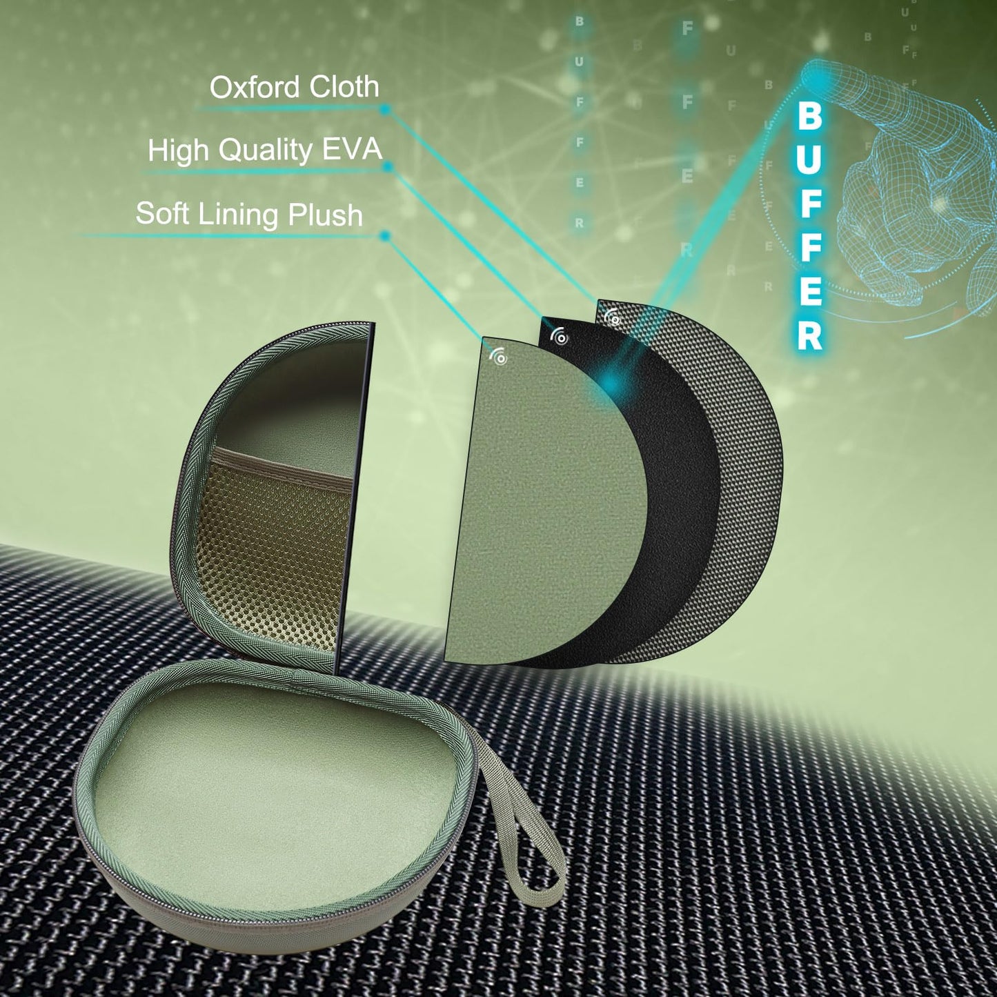 Headphone Headset Case for JLab JBuds Lux ANC/JLab Go Lux ANC/TOZO HT3/Beats/JBL/BERIBES/Picun/KVIDIO Noise Cancelling Over-Ear Foldable Headphone, Dark Green