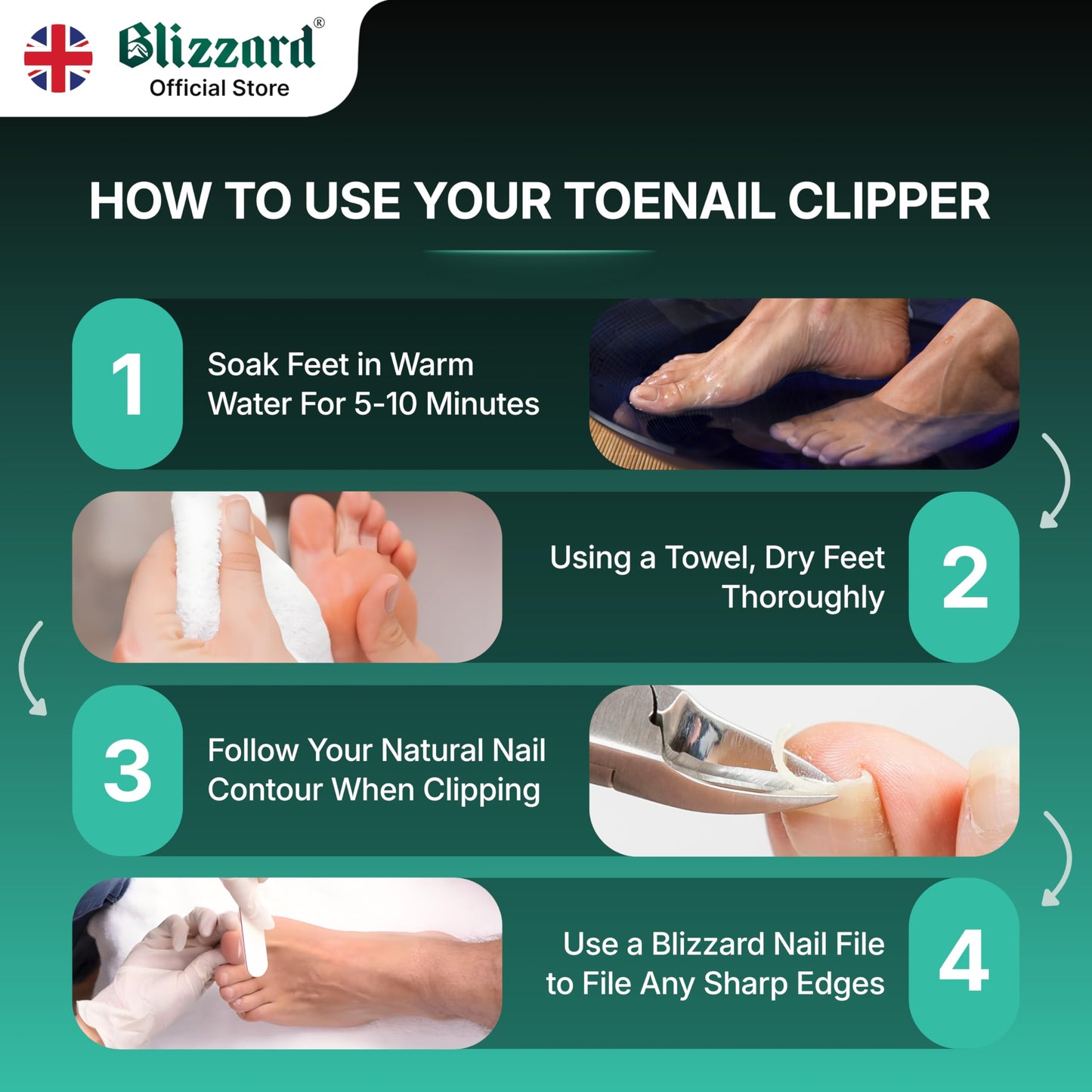 Blizzard Toenail Clippers - Podiatrist Toe Nail Clippers for Thick Nails for Seniors - German Forged Nail Cutter - Heavy Duty Double Action Nail Clippers for Men with Toenail File - 6" Barrel Spring
