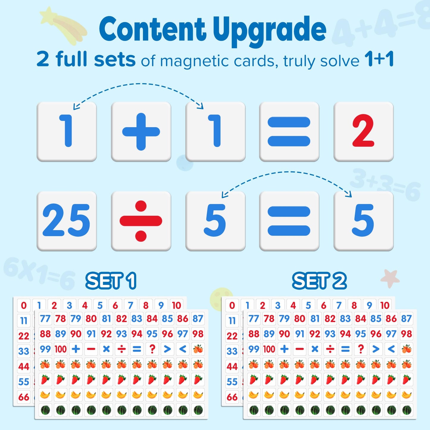 Gotoofun Wooden Abacus for Kids Math - Double-Sided Blackboard Whiteboard for Toddlers with 308 Magnetic Number & Fruit Cards, 100 Counting Sticks Montessori Educational Toys Homeschool Essentials
