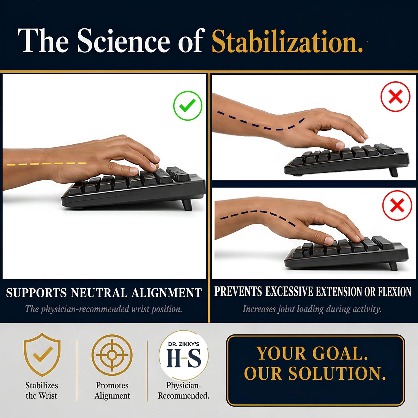 Dr. Zikky's Wrist Stabilizer Brace — Doctor-Developed Support for Carpal Tunnel, Tendonitis and Arthritis — Breathable Ergonomic Neutral Position Splint for Work, Typing and Sleep (Black, Right Hand, S/M)