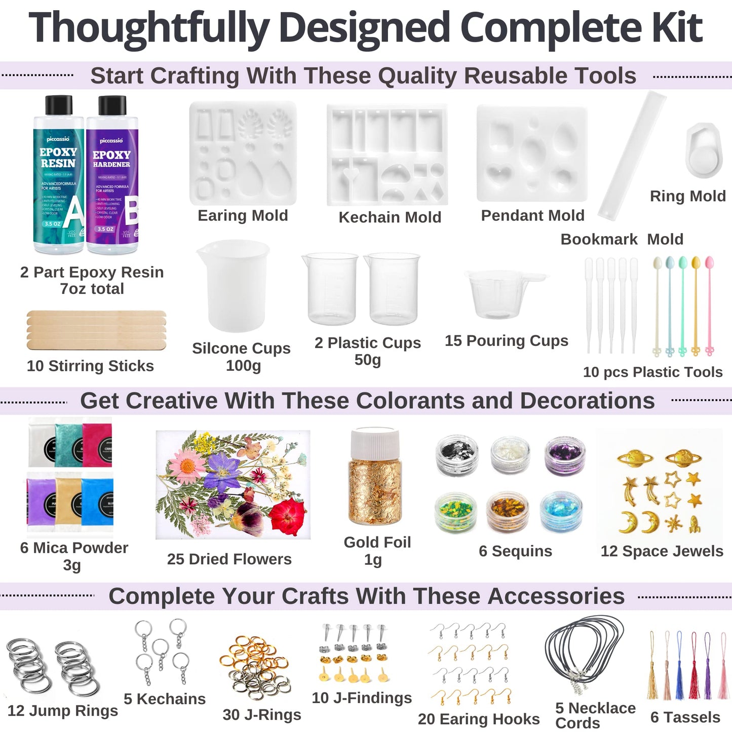 Piccassio Epoxy Resin Kit for Beginners – 208-Piece Jewelry Making & Craft Kit with Molds, Dried Flowers, Glitter & Tools – Complete Starter Set for Keychains, Bookmarks, Pendants & DIY Resin Art