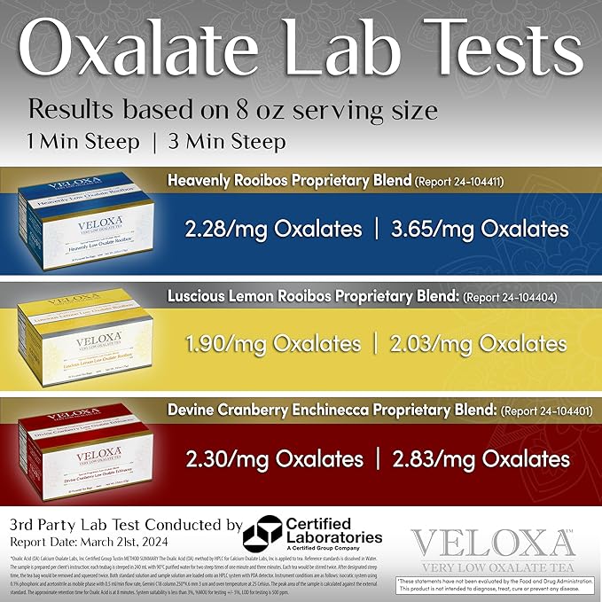 Veloxa™ Very Low Oxalate Tea (30 Pyramid Tea Bags, Luscious Lemon Low Oxalate Rooibos)