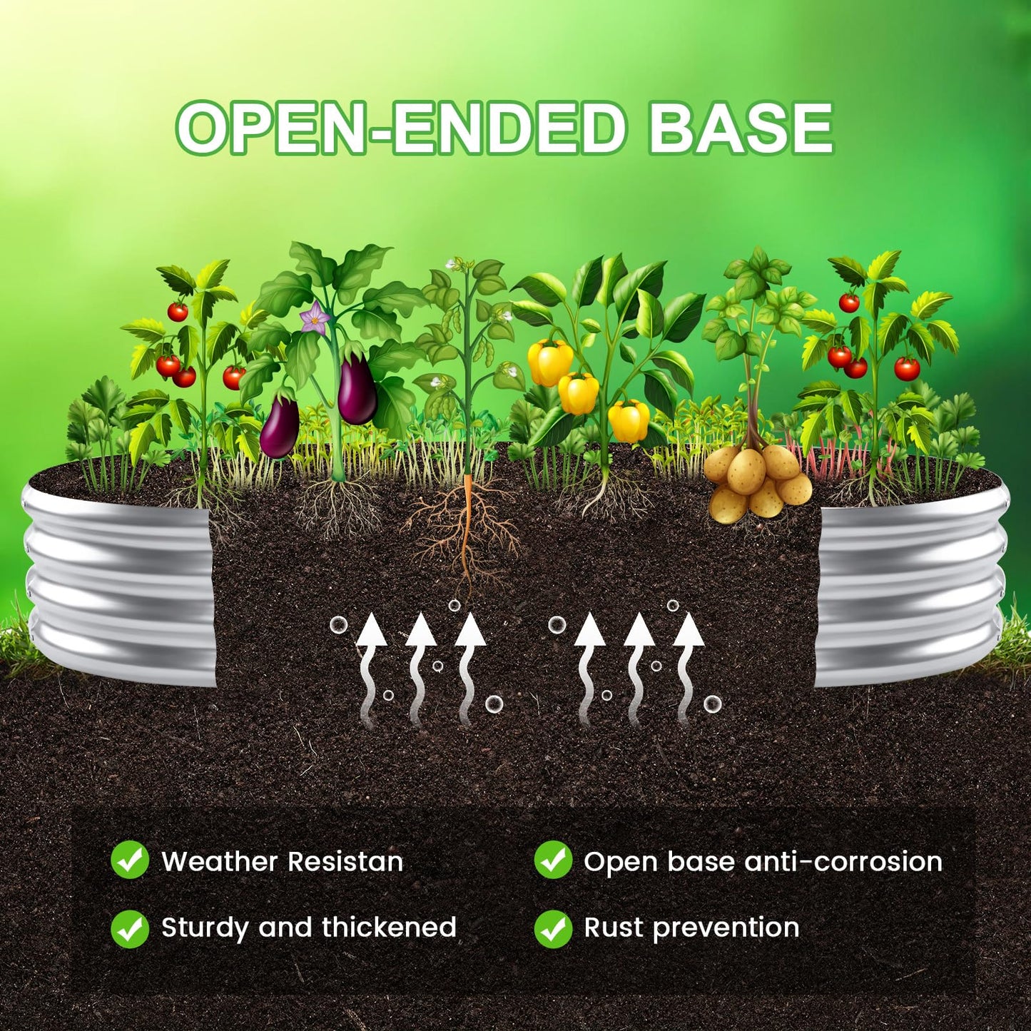AHEONLAR 2pack 6×3×1ft Raised Garden Bed，Outdoor Galvanized Planter Boxes, Oval Large Metal Raised Garden Beds for Vegetables