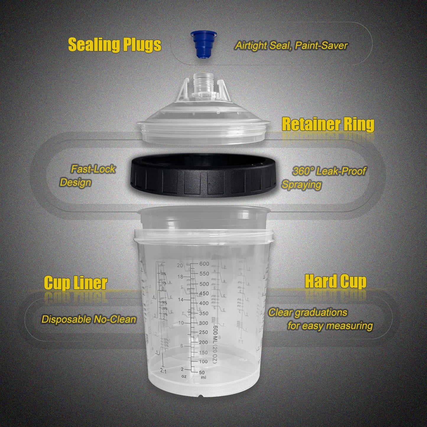 Disposable Paint Spray Gun Liners and Lid System for Automotive refinishing Spray Painting,Paint Spray Paint Gun 20 Ounce Kit with 40 Cups and Lids System, 1 Hard Cup with Retainer Ring and 10 Plugs