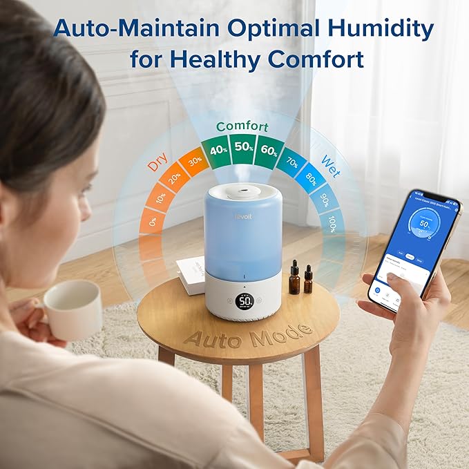LEVOIT Dual 200S Smart Humidifiers & Top Fill Humidifier Replacement Filters & Air Purifiers for Bedroom Home