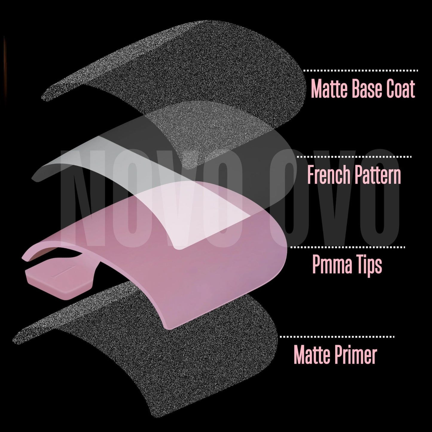 NOVO OVO French Tip Toe Nail Tips Press on, Sharp Square Pre-Designed Soft Gel False Toenail Extension, BABY PINK Pre-applied Tip Primer & Base Coat, Full Cover Acrylic for DIY x 15 Sizes 240 pcs