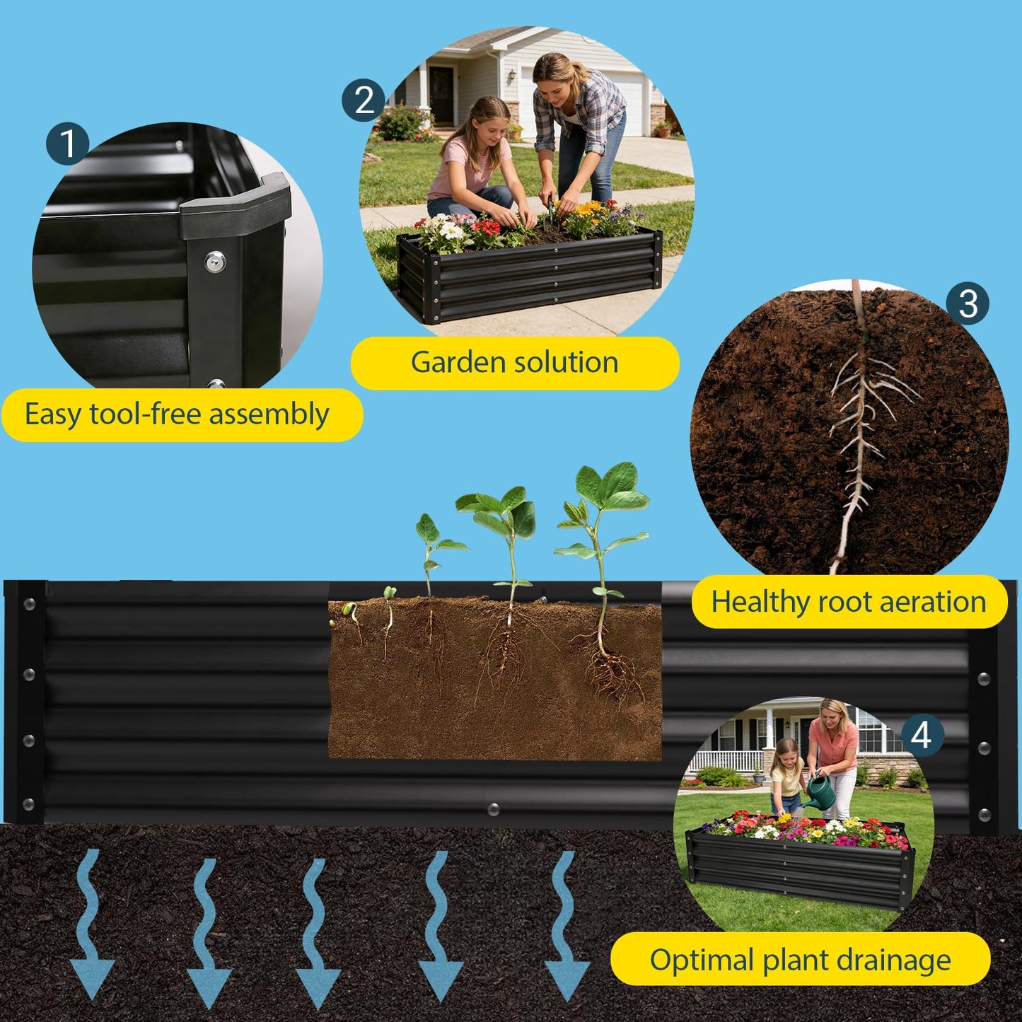 Wirewonders Yardbliss Raised Garden Bed 2 Pack 6x3x1FT, Premium Galvanized Raised Garden Bed, Large Raised Garden Bed Outdoor for Deep-Rooted Vegetables, Flowers, Green and Herbs, Black