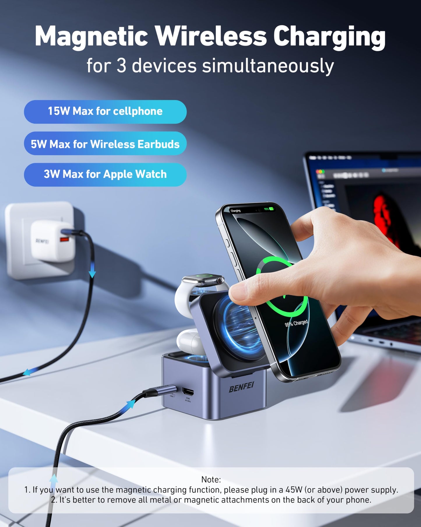 BENFEI 3-in-1 Foldable MagSafe Charger Stand with USB C Hub, Wireless Charging Station for iPhone 16/15/14/13/12, Apple Watch & AirPods, Supporting HDMI (4K@60Hz), 100W PD, 2X USB 3.0 (5Gbps)