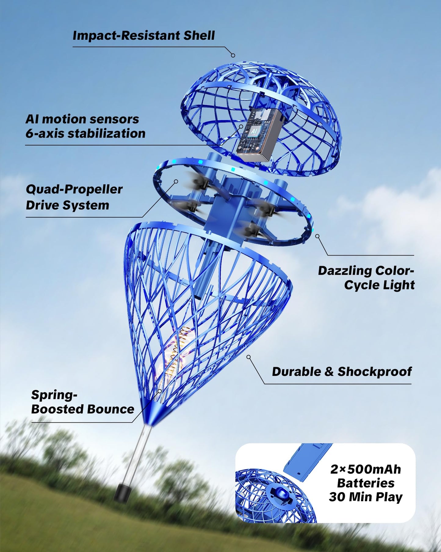 Flystars Flying Bouncing Toys, Next-Gen Pro 2025 Cosmic Globe Flying Orb Ball Motion-Control Hover Spinner with 3D Flips, Cool Birthday Toy for Kids 6+ Boys Girls Teens (Blue-L)