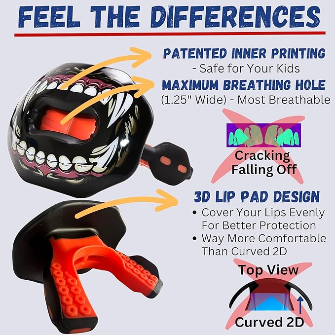 Oral Mart Flag Football Mouth Guard with 3D LipFit Design for Kids - Youth Tackle Football Mouthguard (No Boil) Cool Instant Fit Lip Guard Mouthpiece for Braces (Detachable Helmet Strap Included)