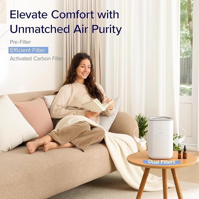 LEVOIT Air Purifier for Home Bedroom, AHAM VERIFIDE, Fresheners Filter Small Room Cleaner with Fragrance Sponge for Smoke, Allergies, Pet Dander, Odor, Dust Remover, Office, Desktop, 1 Pack, White