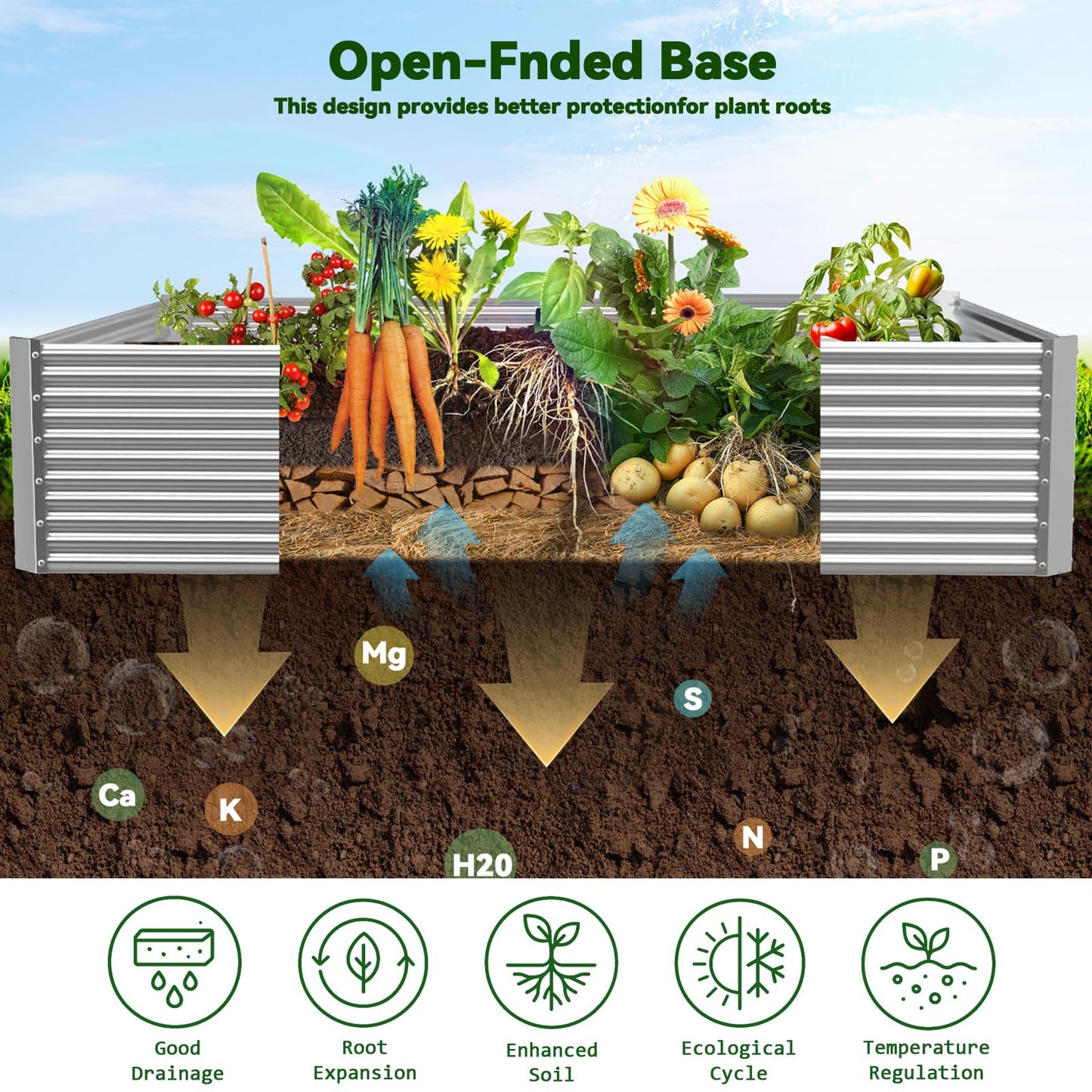 OZMSHF 2 Pack Tall 6x3FT Raised Beds for Gardening, Corrugated Galvanized Steel Raised Garden Bed, Outdoor Metal Above Ground Garden Bed for Vegetables and Flowers(Rectangular)-6x3x1.5FT