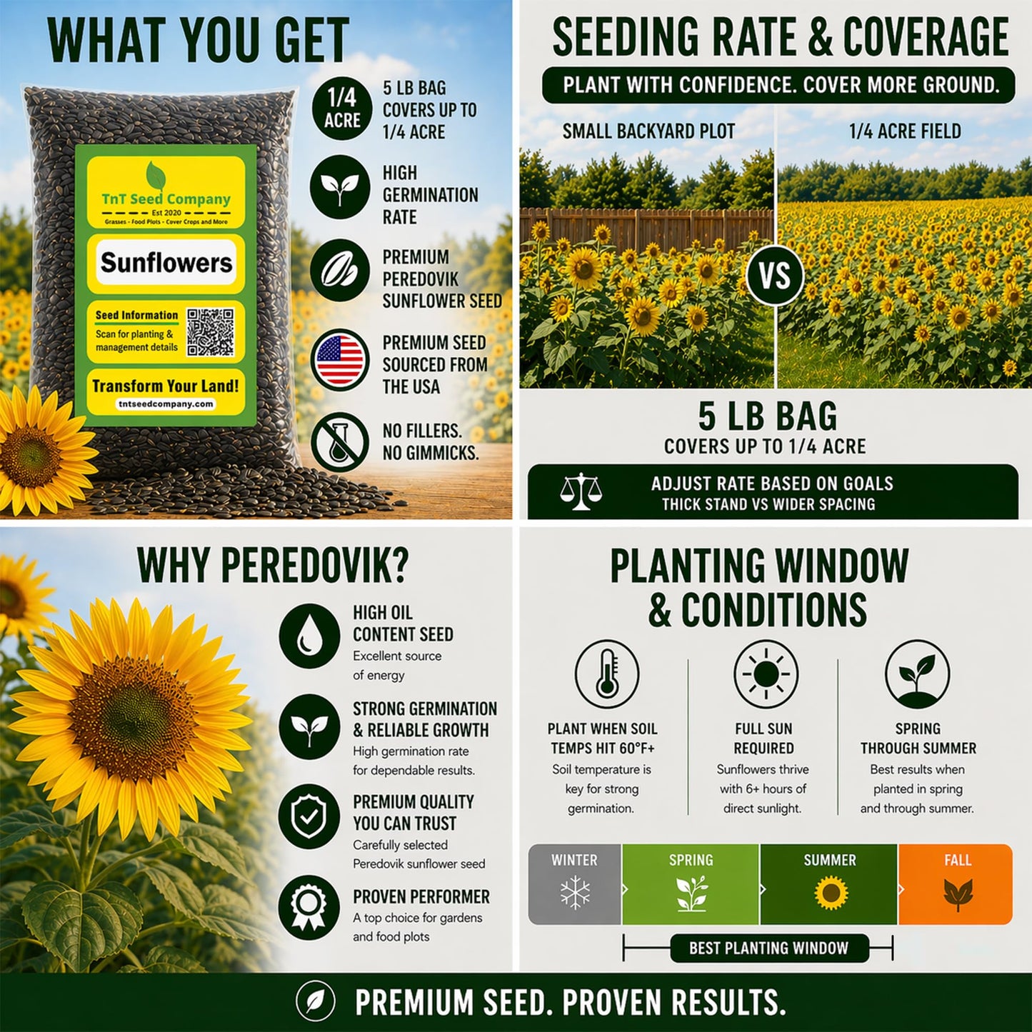 TnT Seed Company Sunflower Seeds for Planting, 5 lb Bag (1/4 Acre), Food Plot Seed for Deer, Birds, Pheasants & Doves, Bulk Sunflower Seeds for Gardens, Pollinators & Cover Crop