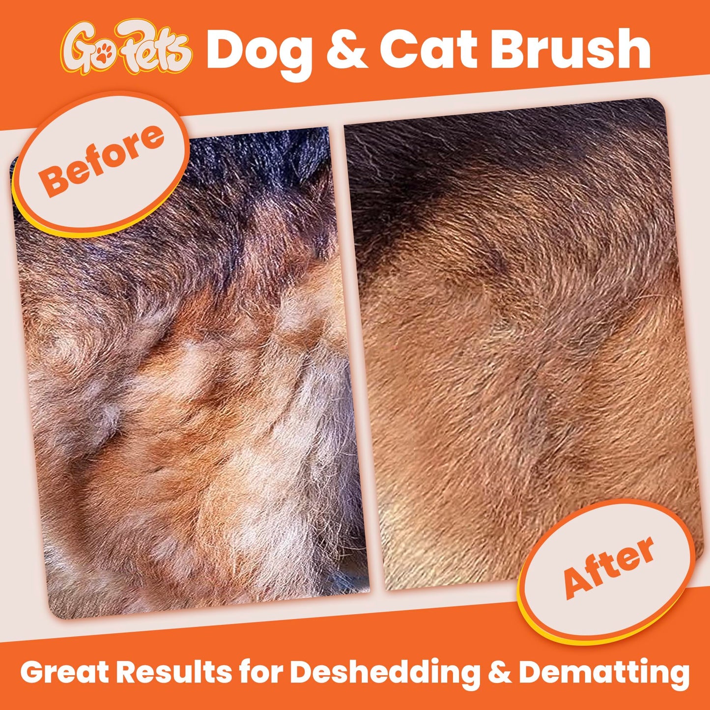 GoPets Pet Grooming Kit Bundle With 2 Sided Dematting Comb and Deshedding Rake + Double Sided Pin Brush and Bristle Brush for Dogs and Cats