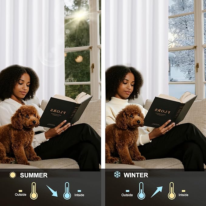 NICETOWN 100% Blackout Window Curtain Panels 84" Length, Set of 2, Snow White, 34 inches Wide, Thermal Insulated Drapes for Kitchen