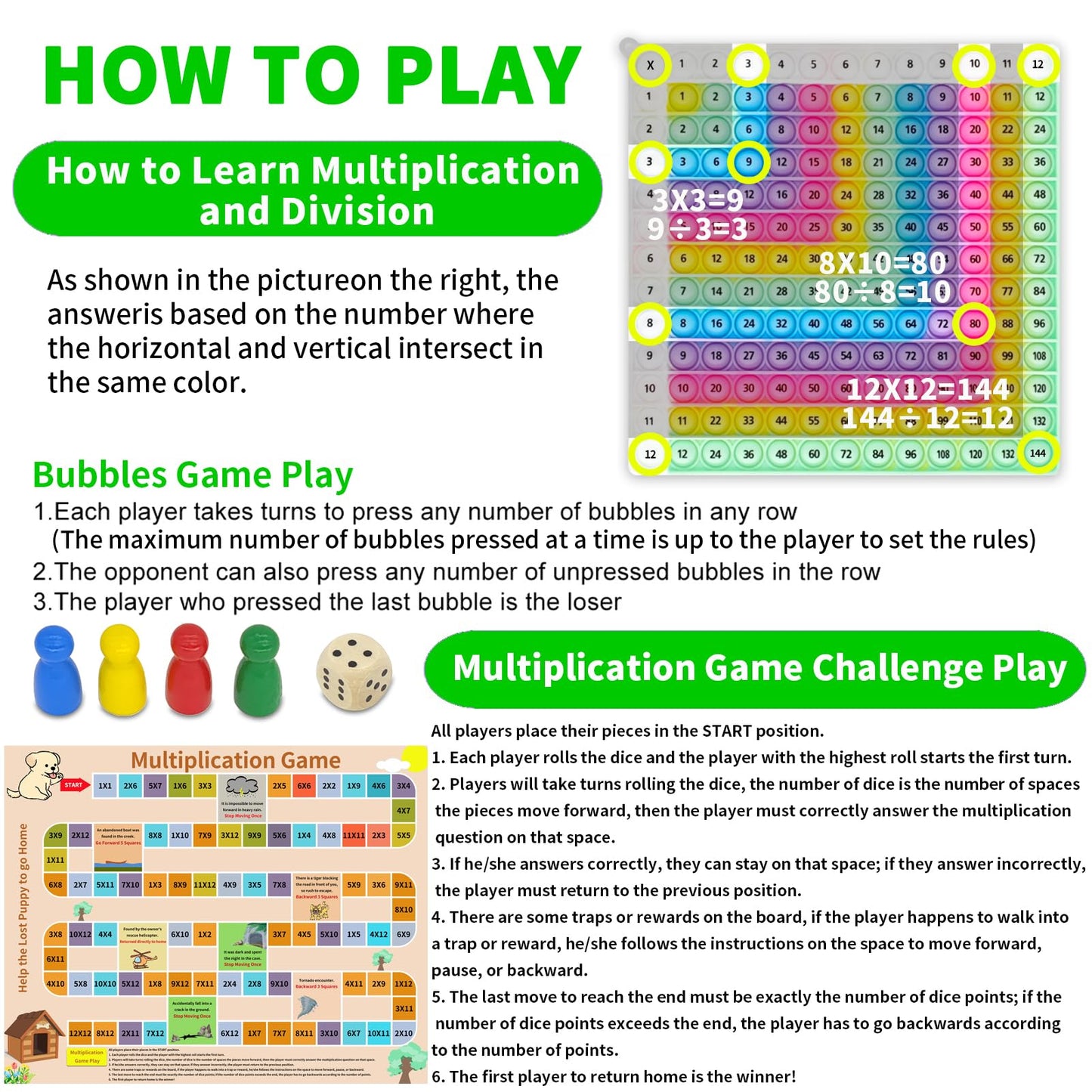 YGC LAOMI 12x12 Multiplication Chart Press Bubble Sensory Toy, Math Fidget Chart for Kids, Times Tables Learning Game, Stress Relief Classroom Homeschool Manipulatives