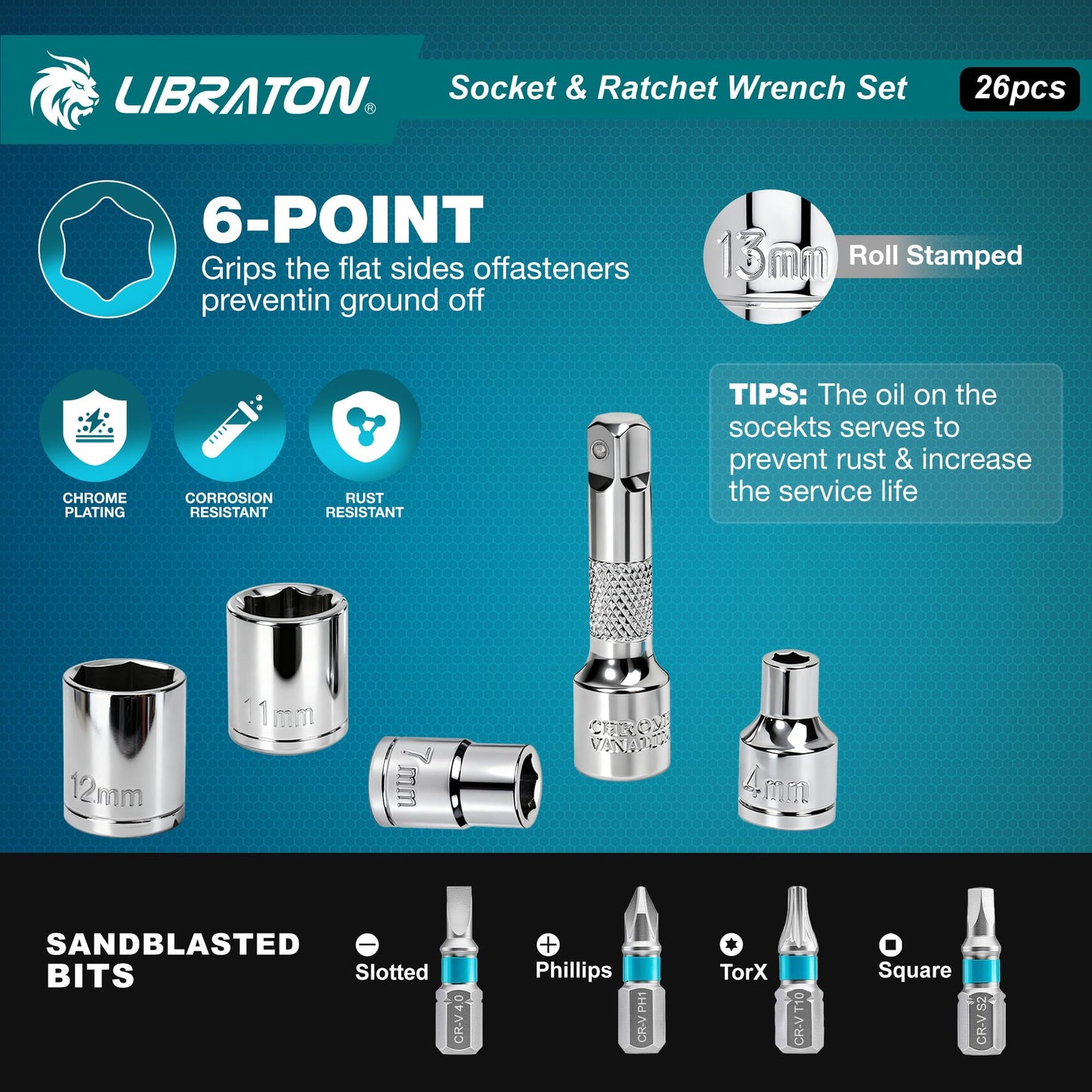 LIBRATON 26PCS 1/4" Drive Mini Socket & Ratchet Wrench Set with Bits, 4-14mm Metric Shallow Sockets, Mini Ratchet Set, Screwdriver Bit Set, Extension Bar, with Storage Case for DIY, Auto Repair
