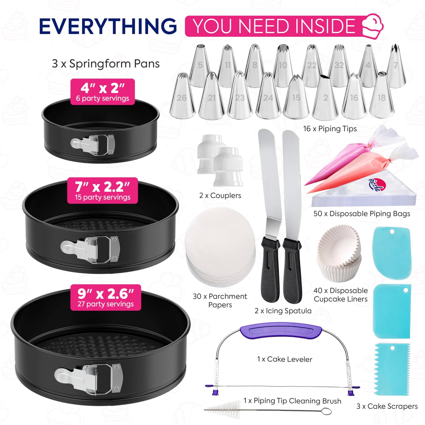 Riccle 148PCs Cake Pan Set for Baking, 3 Non-Stick Springform Pan Set (4, 7, 9 Inches), Cake Decorating Kit, Piping Bags and Tips Set, Cake Leveler, Multi-functional Leak-Proof CheeseCake Pan (148)