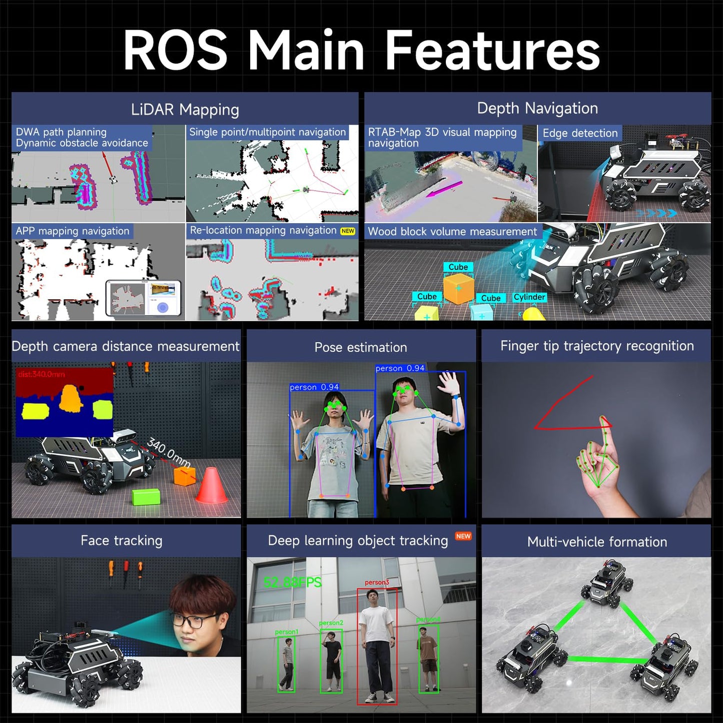 Yahboom ROS2 Smart Car,Raspberry Pi5-8GB Rosmaster M1 Multimodal AI Vision Large Model, SLAM Navigation Programming, Mecanum Wheels Robot (Standard Ver Without Pi5-8GB)