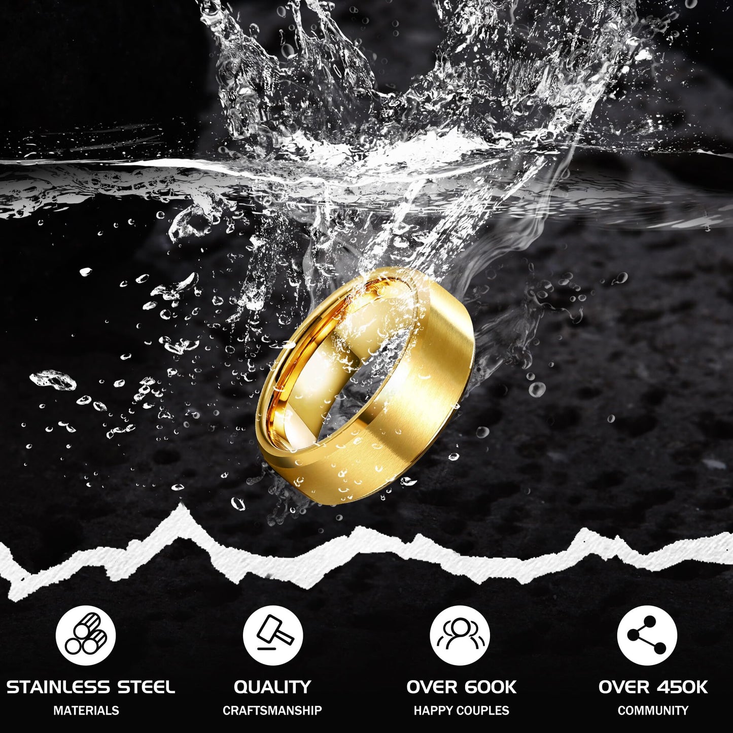 Jstyle Stainless Steel Rings for Men Women 8MM Wedding Band Rings Matte Surface - Beveled Polished Edge Mens Ring Size 7 18K Gold Plated Ring for Men