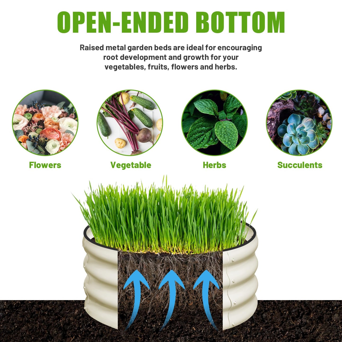 SnugNiture 3 Pcs 2x2x1ft Round Galvanized Raised Garden Bed Kit Outdoor, Metal Planter Box for Planting Plants Vegetables, White