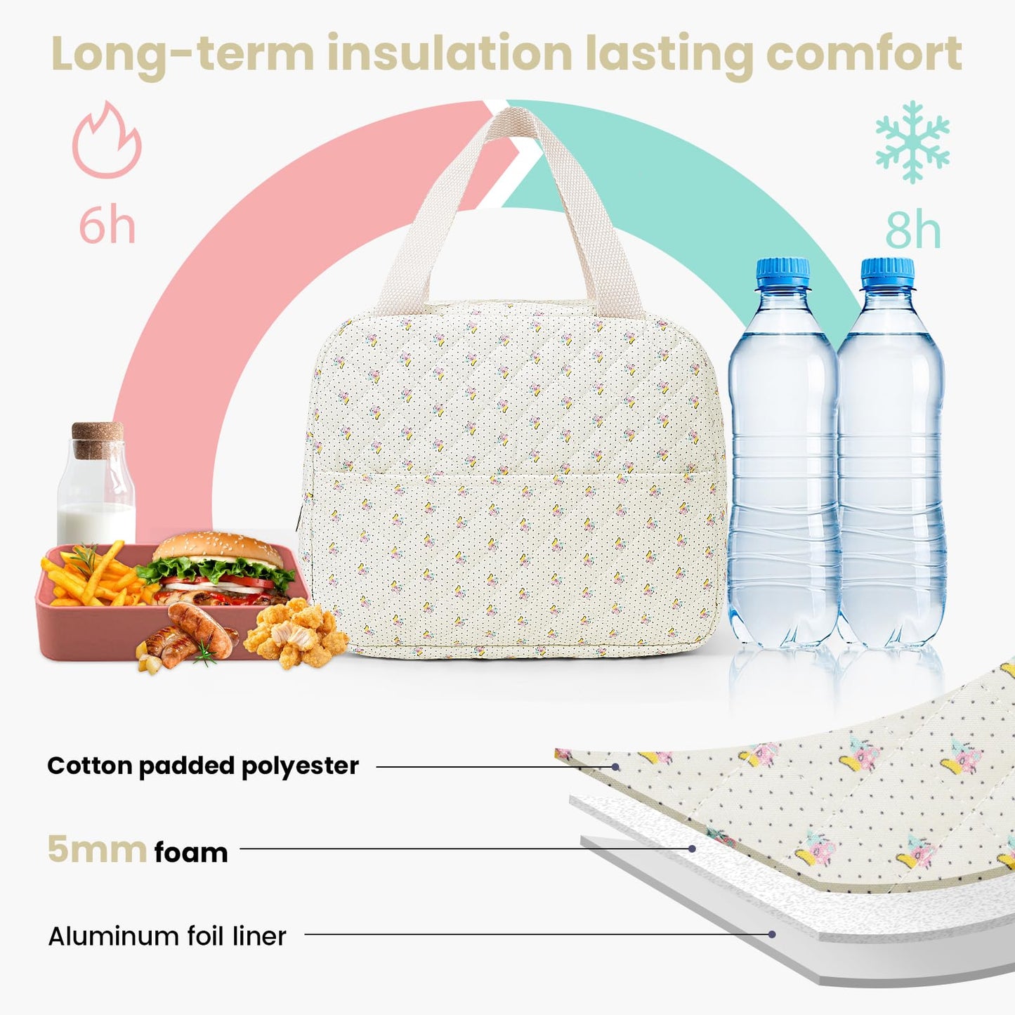 BBIQI Floral Quilted Lunch Bag for Women Cute Lunch Tote Insulated Leakproof Lunch Box Reusable Cooler for Work, Picnic
