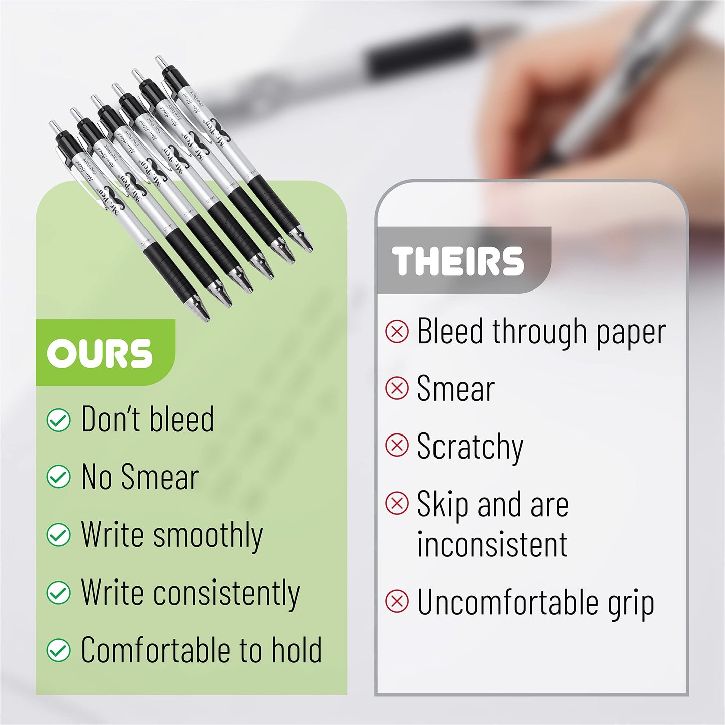 Mr. Pen- Sticky Notes and No Bleed Pens