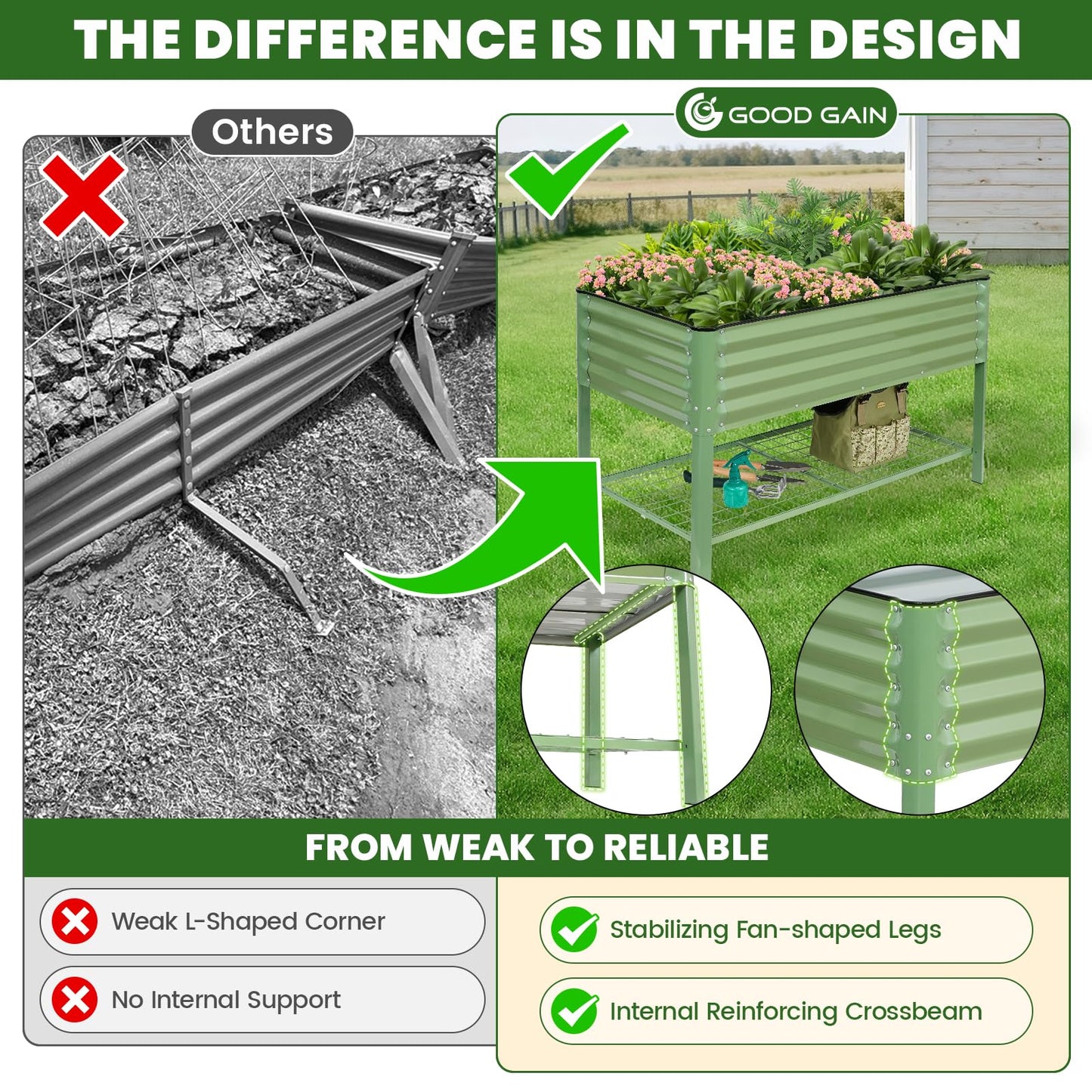 Elevated Raised Garden Bed 2' x 4'- Galvanized Metal Planter Boxes with Legs & Storage Rack, Outdoor Planters for Backyard/Patio/Balcony, with Drainage Holes for Vegetables, Flowers, Herbs, Green