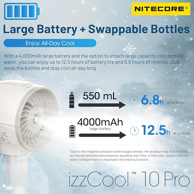 Nitecore izzCool 10 Pro Portable Air Humidifier Misting Fan Air Conditioner 4000mAh Water Spray Mist Cooling Fan Handheld Desktop (White)