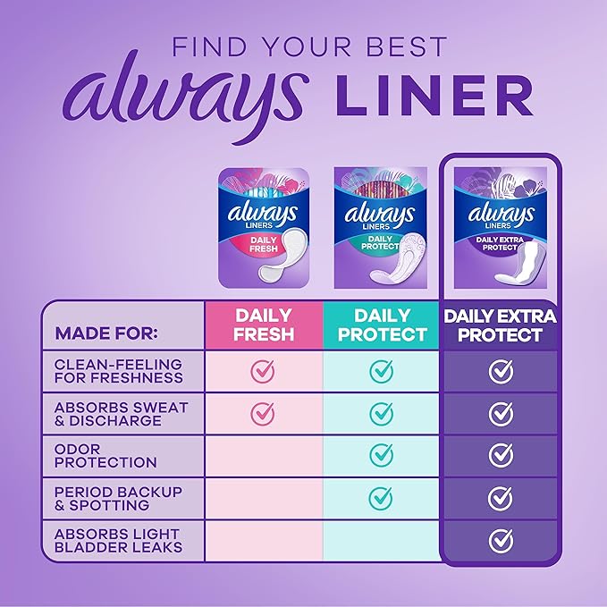 Always Anti-Bunch Xtra Protection, Panty Liners For Women, Extra Long Length, Unscented, 68 Count X 4 Packs (272 Count Total) (Packaging May Vary)