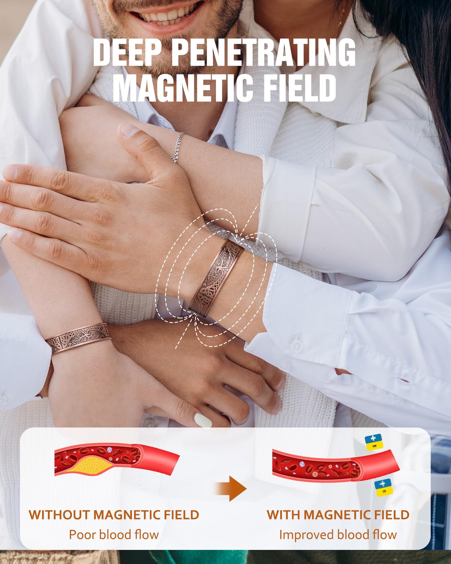 Jecanori Copper Bracelet for Men, 18X Strength 99.99% Pure Solid Mens Magnetic Copper Bracelets