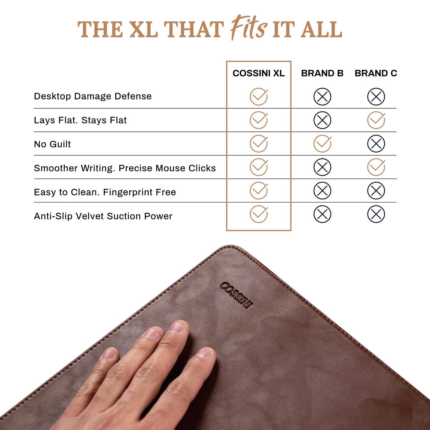 Cossini XL Desk Pad - Large Vegan Leather Desk Mat (17 x 36) - Buttery Smooth Writing, Damage Blocking, Non-Slip, Waterproof - Home Office Computer Desk Protector Blotter Laptop Keyboard Mouse Pad