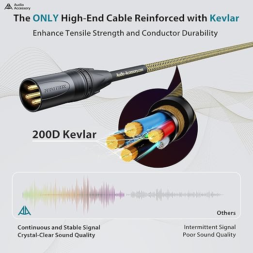 AA AUDIO ACCESSORY Gold Series Star Quad XLR Cables 1.5ft, Neutrik Connectors, 19AWG Microphone Cable, Kevlar-Reinforced Nylon Braided Handmade Mic Cable, 100% Coverage OFC Braid and Al-Foil Shielding