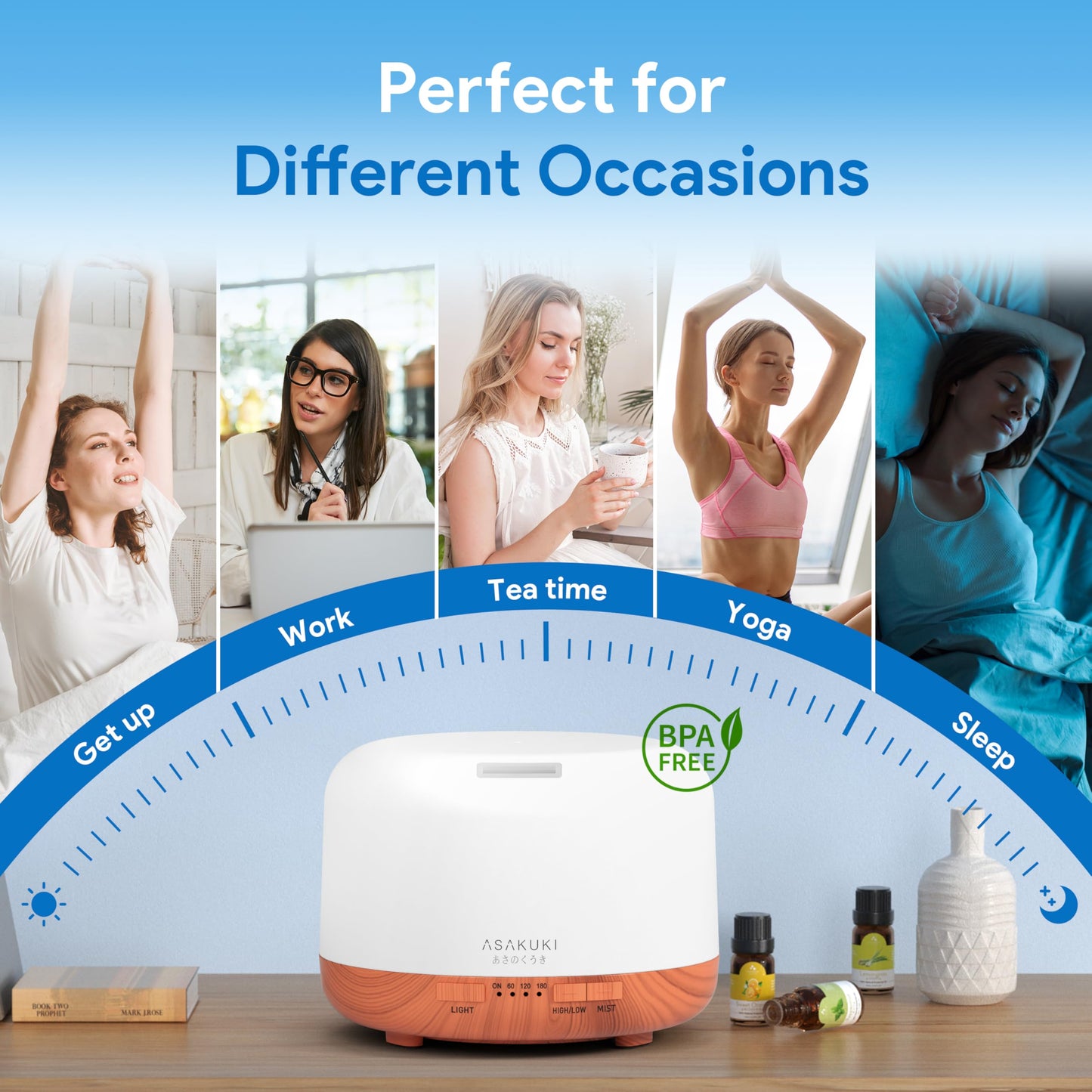ASAKUKI Essential Oil Diffuser for Home, 500ML Aromatherapy Diffuser Humidifier with Remote Control, 7 Color LED Lights, Quiet Cool Mist Diffuser for Bedroom, Living Room, Office (Yellow)
