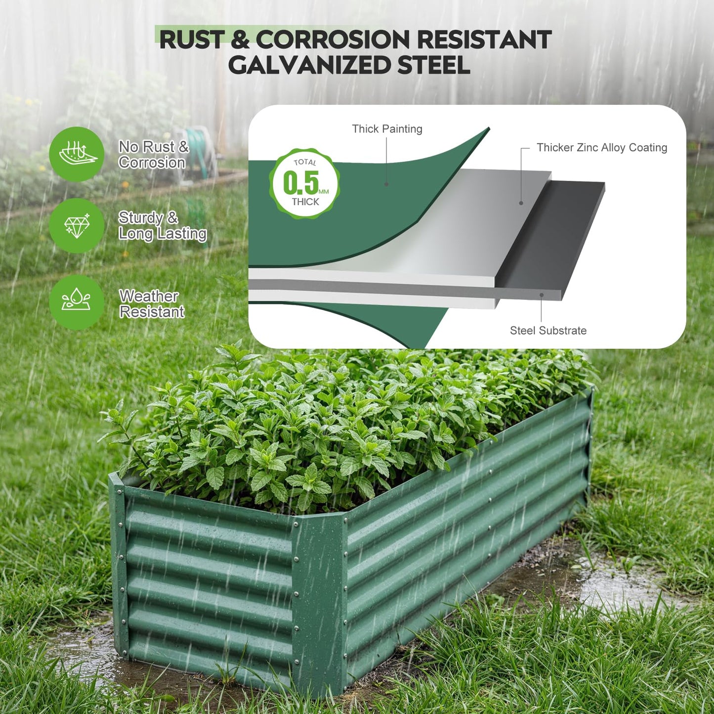ZORMY 6×2×1.4ft Galvanized Raised Garden Bed Kit, Metal Planter Boxes Outdoor, High Raised Beds for Vegetables, Fruits, and Flowers - LotusGreen