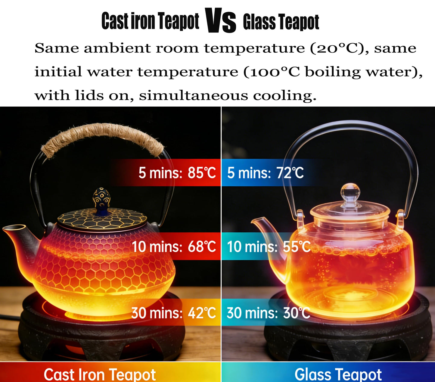 Cast Iron Tea Pot - Honeycomb Pattern Tea Kettle with Tea Leaf Infuser,Stovetop Tea Kettle Coated with Enameled Interior,Suitable for Brewing Loose Leaf Tea (Gold)