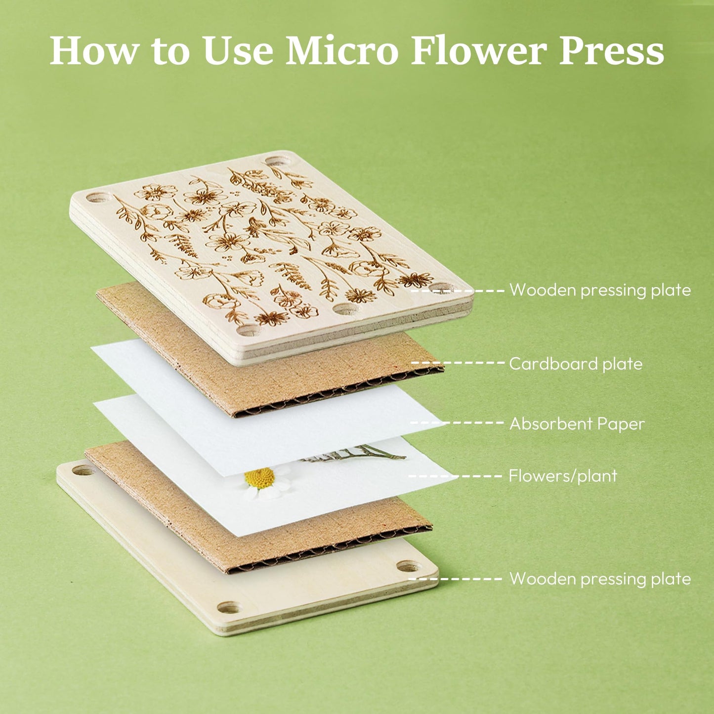 Aboofx Mini Flower Press Kit for Small Flowers Drying, Beginners-Travel Outdoor, Presses Plant, Leaves, Herbs, Micro Flowers, 2.5 x 4 Inch Pocket Pressed Flower Kit for Classroom, Arts Craft Lovers