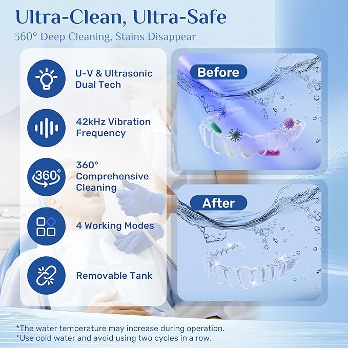 Retainer Cleaner Machine, Jewelry Cleaner Ultrasonic machine for Mouth Guards, Jewelry, Rings, Invisalign Cleaner, Detachable Design with Digital Timer & 4 Cleaning Modes, 2025