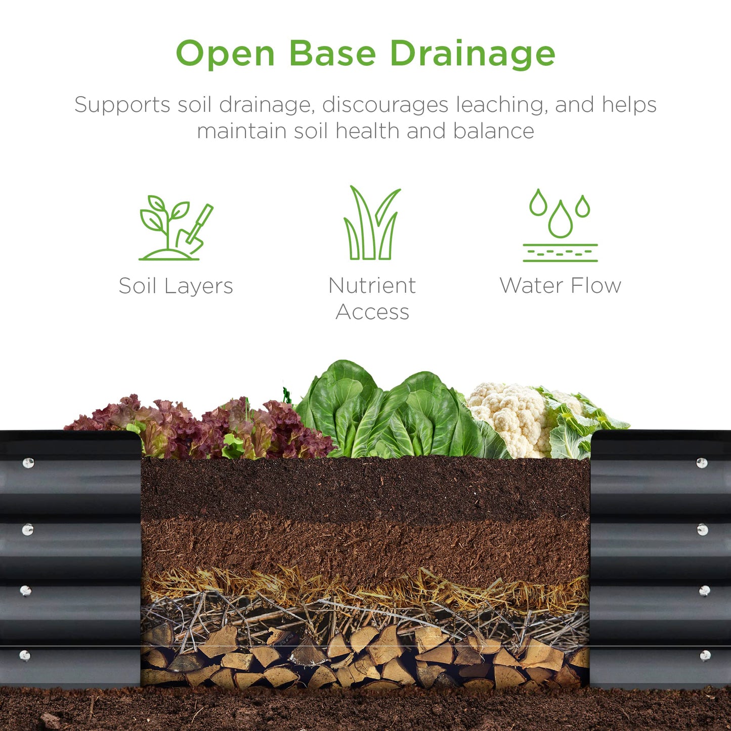 Best Choice Products 8x2x1ft Outdoor Metal Raised Garden Bed, Oval Deep Root Planter Box for Vegetables, Flowers, Herbs, and Succulents w/ 108 Gallon Capacity - Charcoal