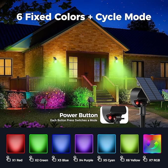 nipify 1 Pack Solar Lights Outdoor Waterproof, LED Solar Spot Lights with 3 Modes Landscape Spotlights for Outside Garden Yard Trees,RGB